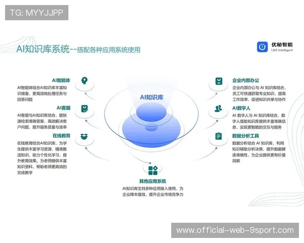 智能穿戴数据驱动训练决策成为俱乐部核心能力