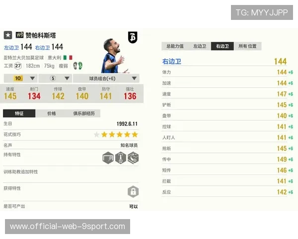 球员在欧冠比赛中被选入当轮最佳阵容并获媒体报道，欧冠各位置最佳球员
