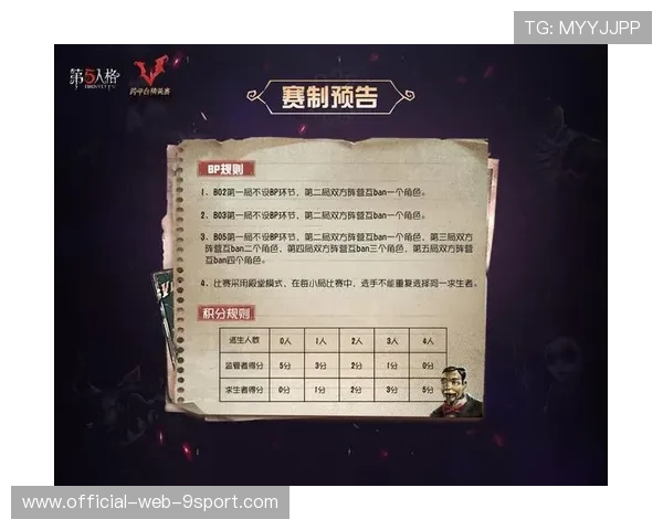 俱乐部商业团队如何策划赛季品牌联动活动,俱乐部赛制 俱乐部商业团队如何策划赛季品牌联动活动,俱乐部赛制